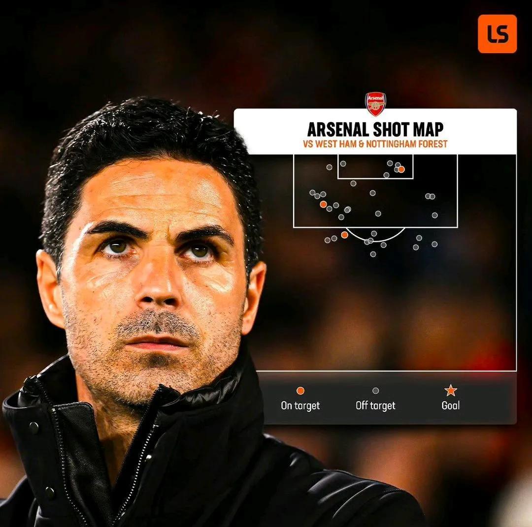 关键时刻突围战来临,阿森纳围绕NBA常规赛复出首秀,目标明确,赛季目标并未改变的简单介绍 关键时刻突围战来临,阿森纳围绕NBA常规赛复出首秀,目标明确,赛季目标并未改变的简单介绍